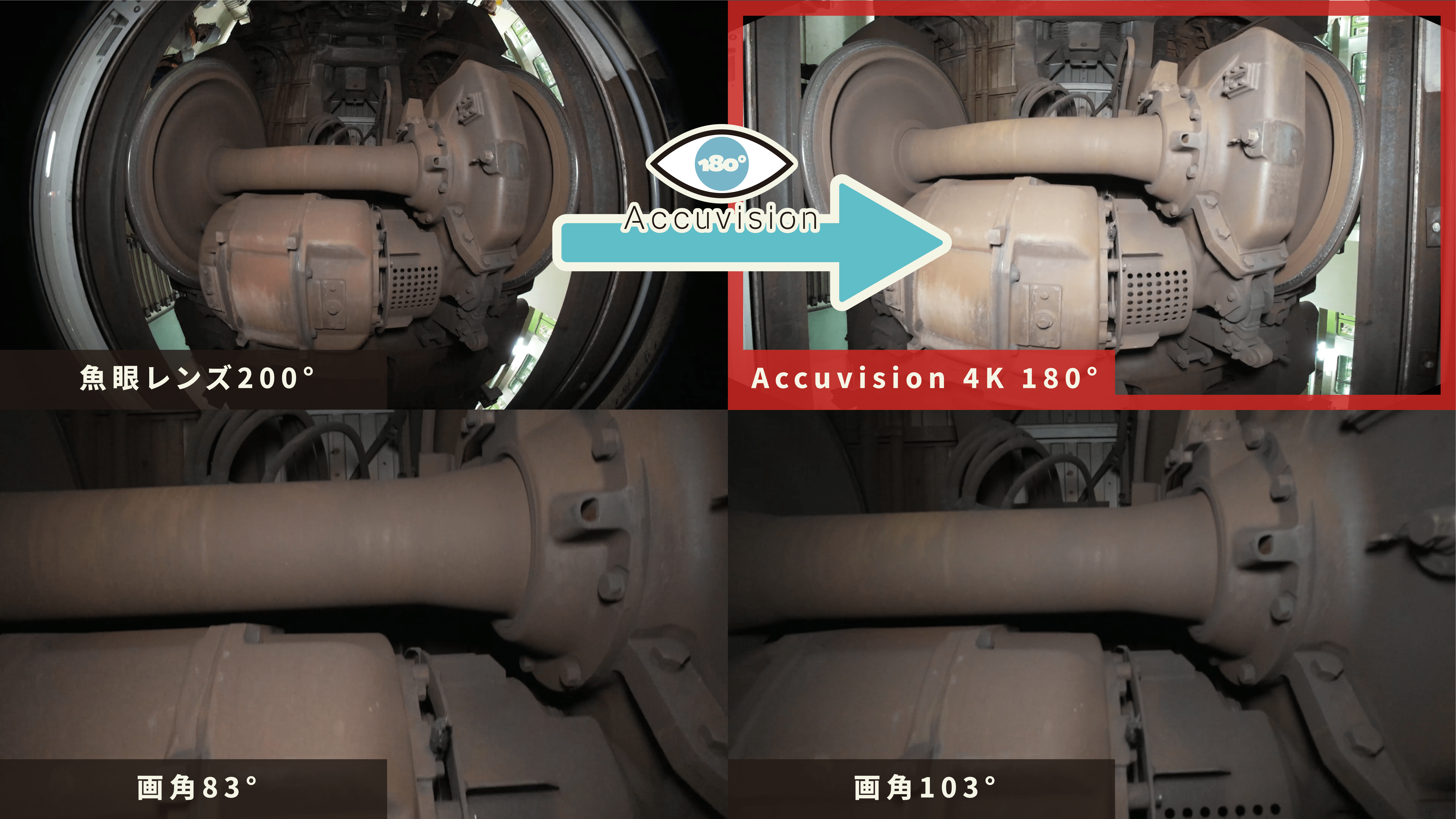 従来の魚眼レンズ200°とAccuvision 4K 180°による鉄道車両の床下機器映像の比較